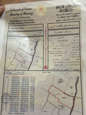 مزرعه في بدايات السويق فيها مكاين تحلية ماء