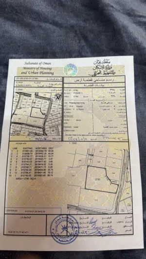 ارضي سكنيه للاستثمار