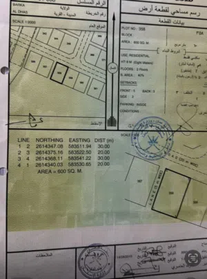 Land . Oman . Landlord1