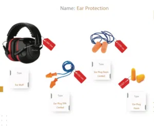 سدادات الأذن عازل صوت تقليل الازعاج لدى سياب 50بيسة Siab noise-isolating earplugs reduce disturbance