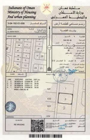 ارض سكنية في العقدة الثالثة وسط منازل قايمه موقع ممتاز