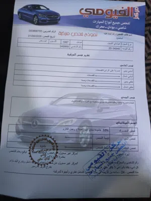 Used Hyundai Accent in Amman