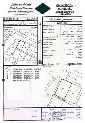 Industrial Land for Rent in Al Batinah Suwaiq