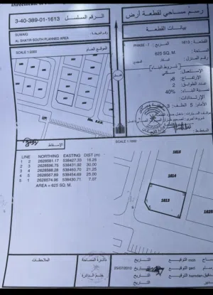 اقل سعر الشاطر السابعه كونر قريب استراحات والمنازل موقع جميل جدا