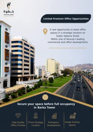 Modern Offices & Premium Workspaces for Rent on Sultan Qaboos Street