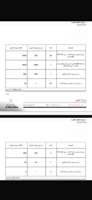 للبيع سجل شحن وتفريغ عدد 32 مأذونيه بسعر مغري