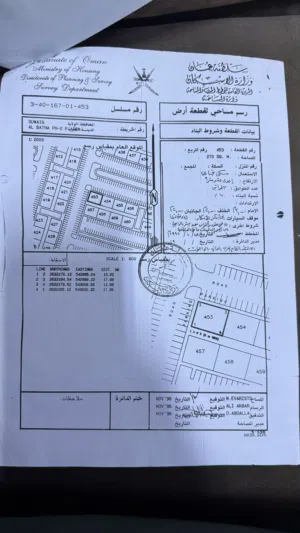 Commercial Land for Sale in Al Batinah Suwaiq