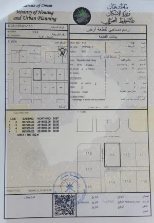 Residential Land for Sale in Al Sharqiya Al Qabil