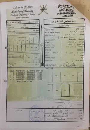 ارض سكني مساحة 600 متر مربع في حي الصفا 2 ولاية أدم  مقابل الارض مخطط حديقة وامامها شارع 20 متر