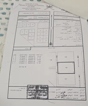 ارض سكني عدونب مربع ج تصلح لعمل شاليه