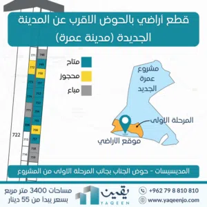 Mixed Use Land for Sale in Amman Al-Muwaqqar