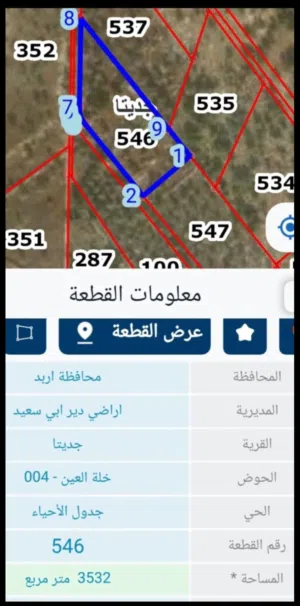 ارض زراعيه تصلح الزراعه وبناء عليها يوجد طريق مرسومه عليها  ومصنفه ج