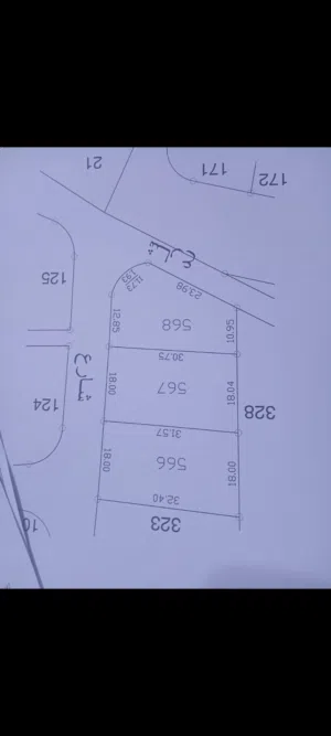 Mixed Use Land for Sale in Jerash Other