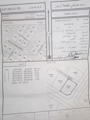 ارض للبيع تكون سادس قطعه عن البحر