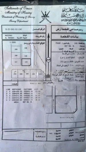 الارض للبيع