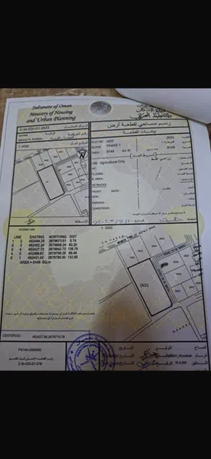 أرض زرعيه فدانين وشوي موقعها ممتاز