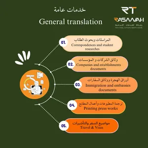 ‏خدمات الأعمال ‏.‏ تخليص معاملات‏0