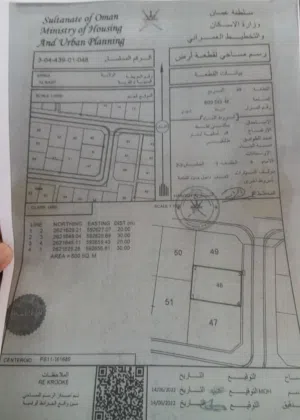 ارض سكنية في منطقة الباسط ولاية بركاء قرب البحر وقريبه من السوق
