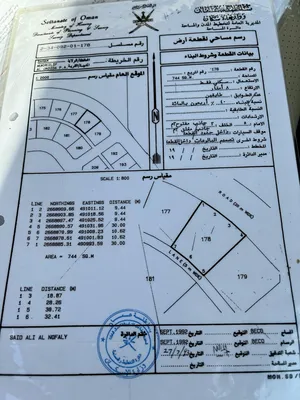 90 m2 4 Bedrooms Townhouse for Sale in Al Batinah Saham
