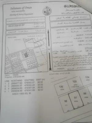 صحار الصويحره شرق جامعة صحار
