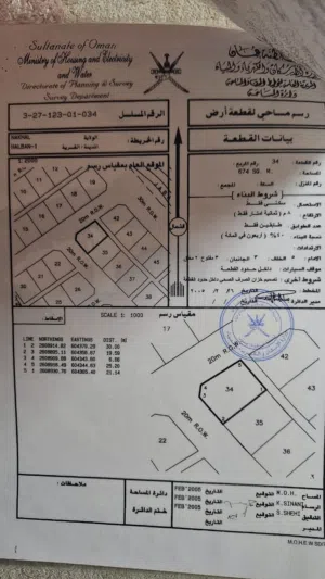 Residential Land for Sale in Muscat Halban