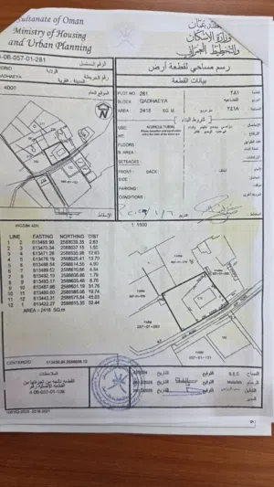 مساحة الارض 2418 متر نوع الاستعمال زراعي يوجد بها موافقة تغير استعمال الى سكني باقي الدفع فقط يوجد ب