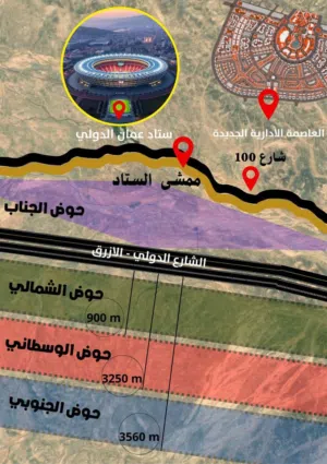 قطع اراضي المديسيسات الموقر المدينه الجديده ومقابل الملعب الجديد استاد الأمير الحسين الرياضي