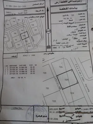 ارض سكني مساحة 750 من المالك مباشرة سمائل شعبية هصاص