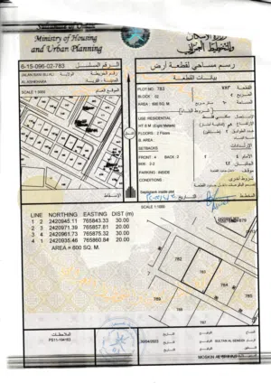 Residential Land for Sale in Al Sharqiya Ja'alan Bani Bu Ali
