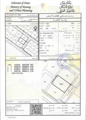 Residential Land for Sale in Muscat Amerat