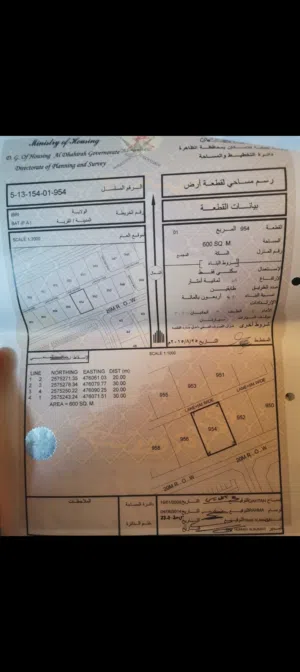 أرض للبيع  عبري