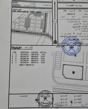 ارض في بركاء السقسوق