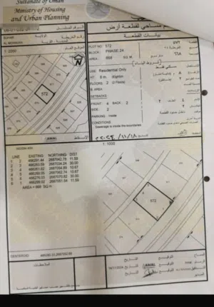 للبيع اراضين شبك في صحار في المويلح. 24