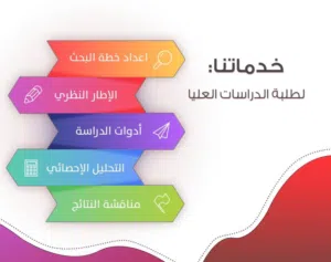مشاريع تخرج إدارة أعمال كتابة أبحاث ورقة علمية خطة بحث حل واجبات رسائل ماجستير تحليل إحصائي spss