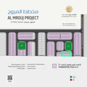 قطع تاون هاوس للبيع الحليو2 شامل رسوم التسجيل townhouse plots including registration fees Helio2