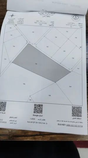 Farm Land for Sale in Mafraq Al-Badiah Ash-Shamaliyah