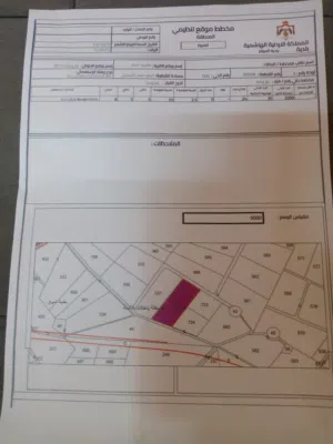 Industrial Land for Sale in Amman Al-Muwaqqar