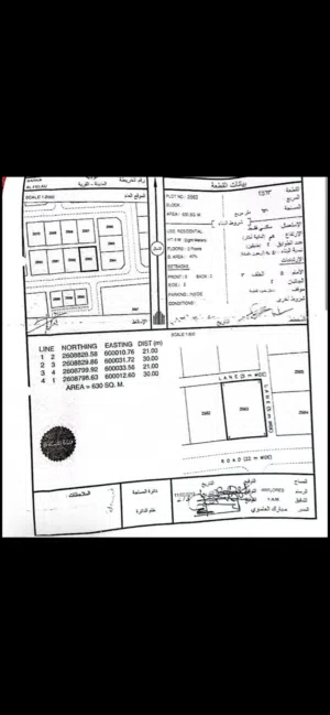 بيع ارض سكنيه في بركاء (الفليج )
