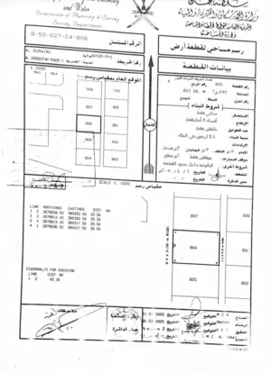 ارض للبيع ..