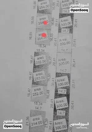 Residential Land for Sale in Tripoli Ain Zara