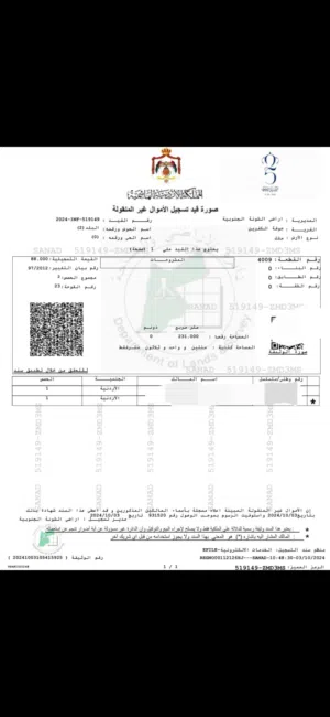 1 m2 5 Bedrooms Townhouse for Sale in Jordan Valley Ghor Al Kafrain