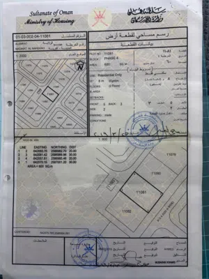 من المالك مباشر / العامرات / النهضة