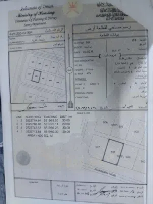 ارض للبيع في المعيمير