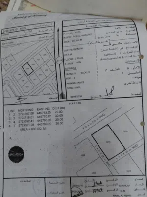 ارض سكني - سور مزاريع شناص
