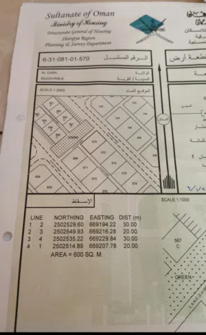 ارض للبيع ولاية القابل شمال الشرقية