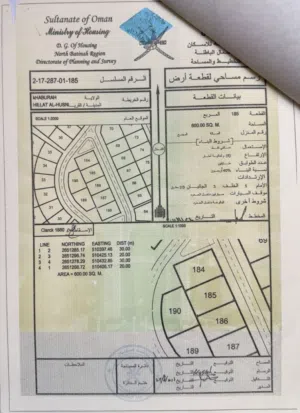ارض سكنية في حلة الحصن