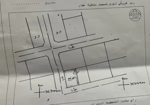 عقار تجاري او سكن في السراج