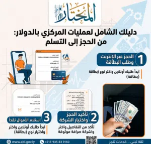 معاملات دولار