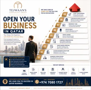 Start Your Business Journey in Qatar With Confidence! ( Company formation ) Get your CR