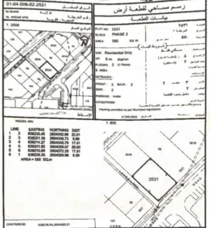 أرض سكنية موقعها جميل في الأنصب الثانية